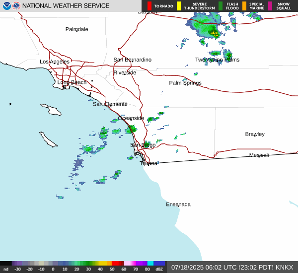 Link to Local Radar Data